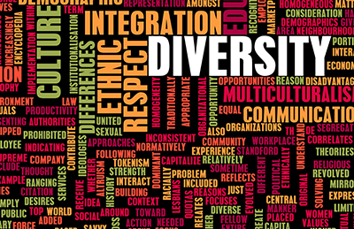 Diversity and Inclusion Word Cloud