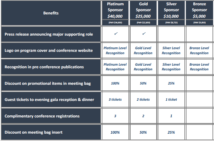 Sponsorship Grid